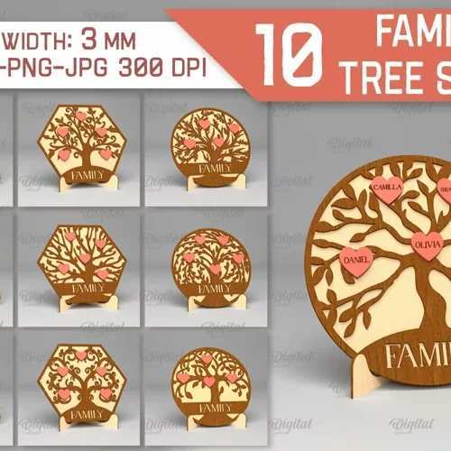 Paquete De Letreros Para Arboles Genealogicos Creativo Digital